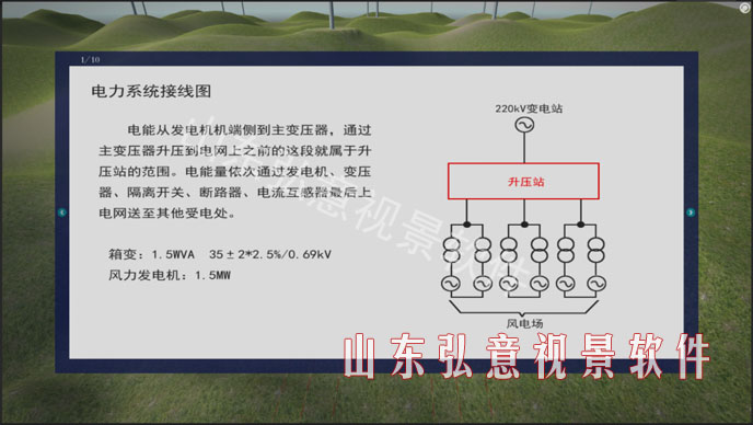 風力發(fā)電VR